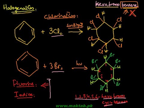 FSc Chemistry Book2, CH 9, LEC 12: Reduction, Halogenation & Combustion - Addition Reactions of Benzene (Part 1)