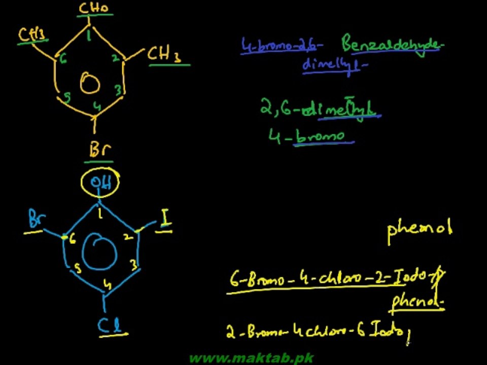 FSc Chemistry Book2, CH 9, LEC 18: Selective Practice Problems