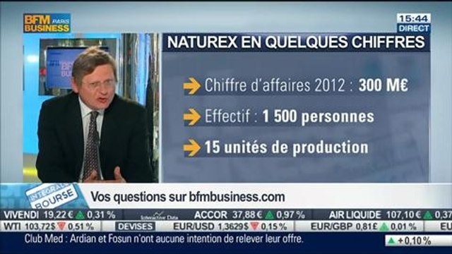 Naturex: Résultats du 1er trimestre 2014: Thierry Lambert, dans Intégrale Bourse – 27/05