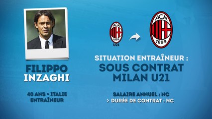 Officiel : Filippo Inzaghi prend les rênes du Milan AC !