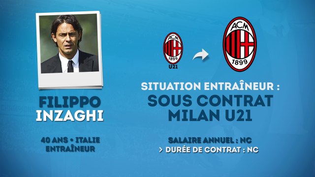 Officiel : Filippo Inzaghi prend les rênes du Milan AC !