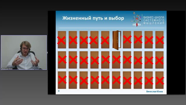 Вячеслав Юнев. Что значит реализованный человек. Удовлетворение желаний.