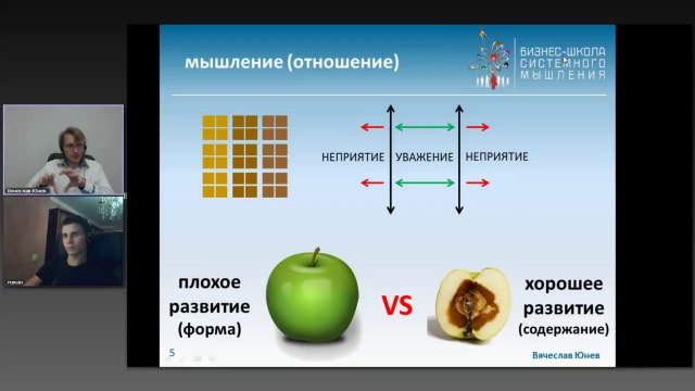 Вячеслав Юнев Мышление анального человека