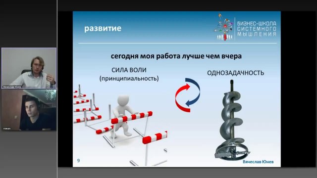 Вячеслав Юнев Сила воли анального вектора