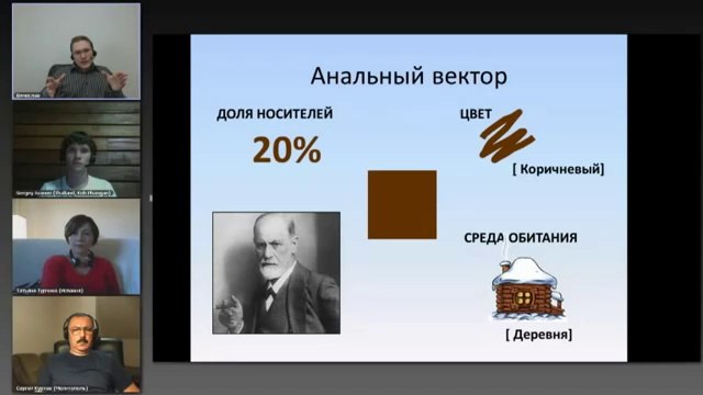 Вячеслав Юнев. Анальный Вектор общие сведения