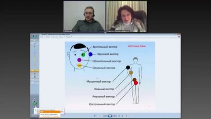 Вячеслав Юнев. Женщина с большими глазами Зрительный вектор