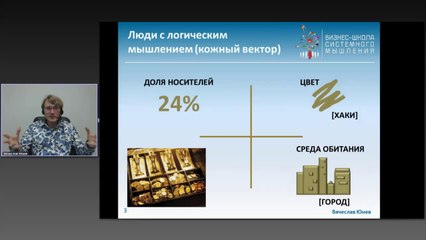 Download Video: Вячеслав Юнев География кожного человека Кожный вектор