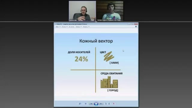 Вячеслав Юнев. Кожный вектор. Общие сведения