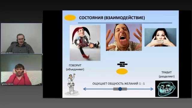 Вячеслав Юнев. Оральный вектор - Взаимодействие. Отношения орального вектора