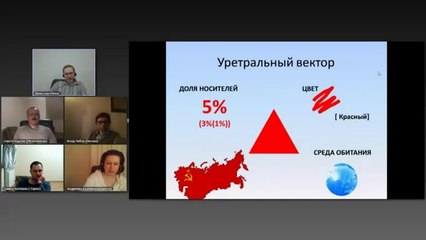 9ПР Вячеслав Юнев. Уретральный Вектор 5%. Общие сведения о векторе