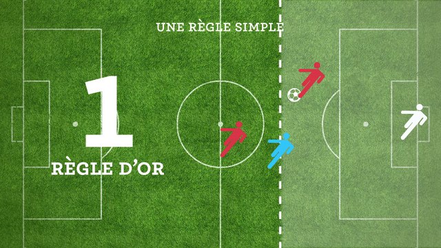 Vous allez enfin comprendre la règle du hors jeu