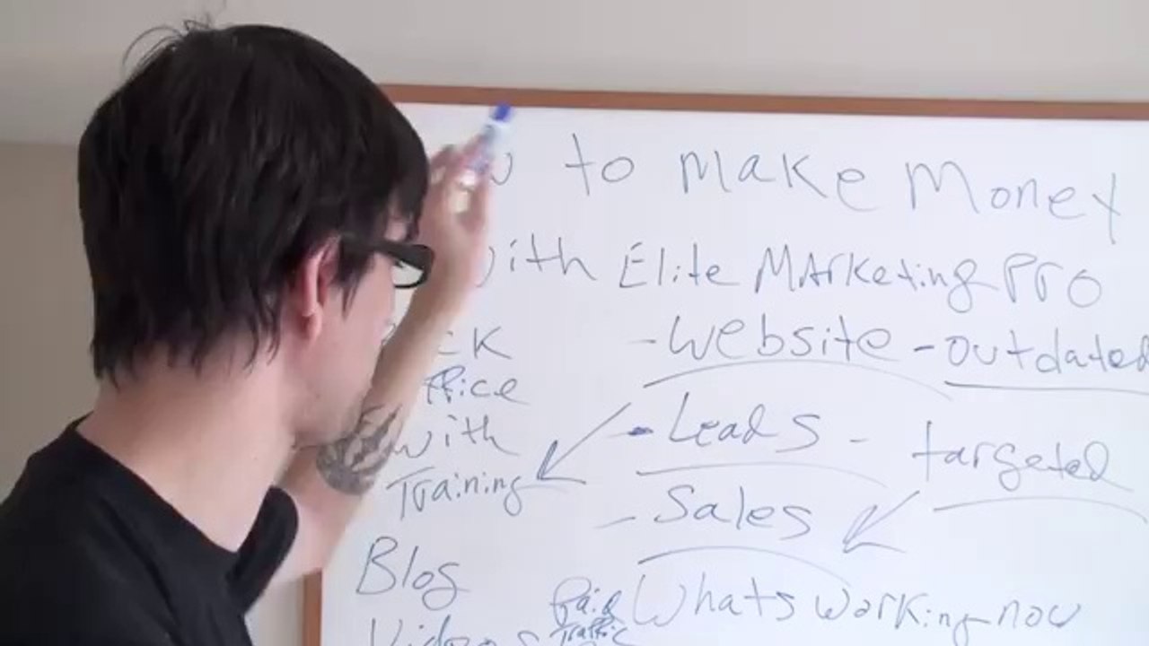 Elite Marketing Pro Training 9 | How To Profit In Your First 7 Days