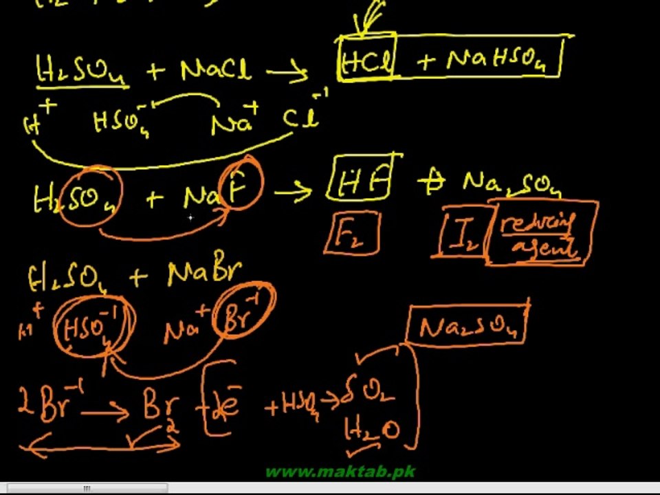FSc Chemistry Book2, CH 5, LEC 4: Hydrogen Halides