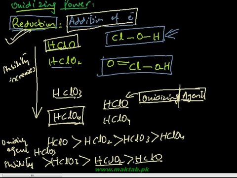 FSc Chemistry Book2, CH 5, LEC 8: Physical & Chemical Properties of Oxyacids