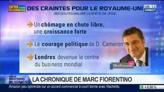 Marc Fiorentino : Les doutes sur le Royaume-Uni malgré la sortie de crise - 28/05