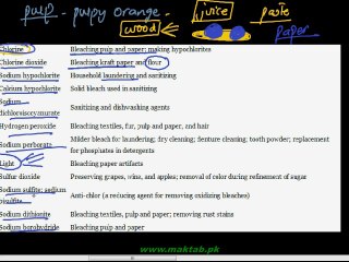 FSc Chemistry Book2, CH 5, LEC 9: The Bleaching Action & Calcium Hypochlorite