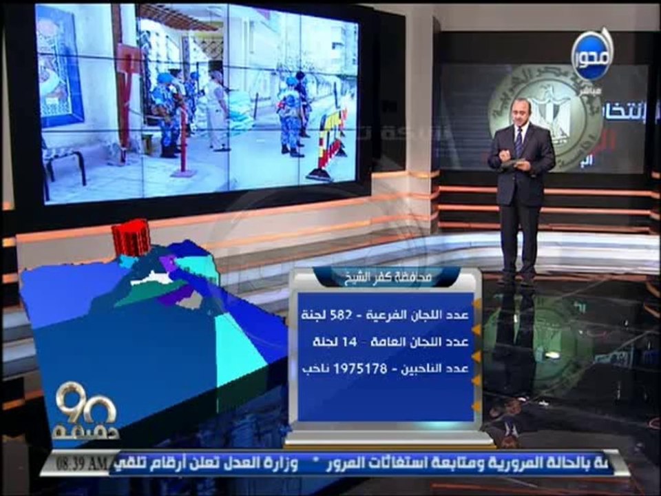 #90دقيقة - السفير جمال بيومى : لا أرى مشكلة مع متابعة العالم الخارجي للإنتخابات الرئاسية
