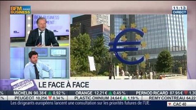 Philippe Béchade VS Philippe Troesch: Comment expliquer la résistance des marchés ?, dans Intégrale Placements - 28/05 1/2