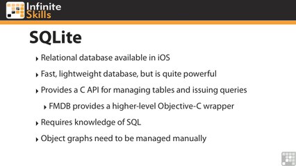 Learning iOS Programming 51