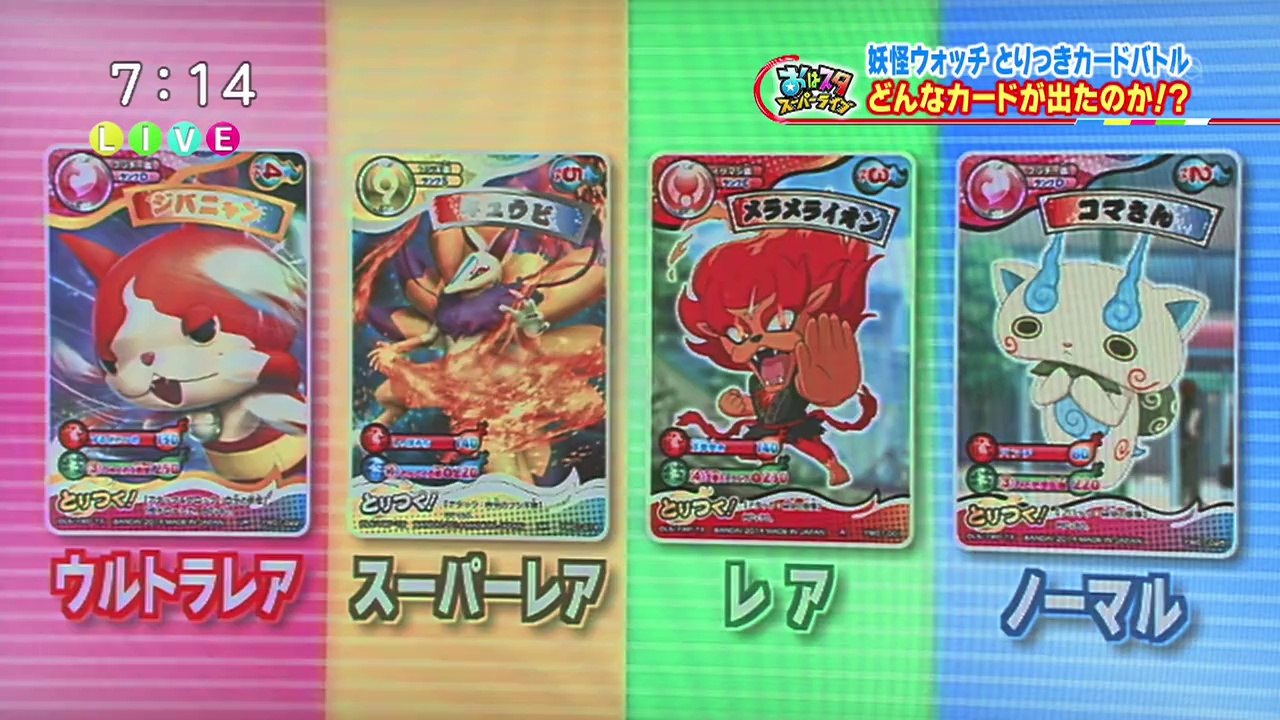 Momoko Tsugunaga - Oha Sta (2014/05/01)