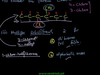 FSc Chemistry Book2, CH 10, LEC 1: Introduction & Nomenclature