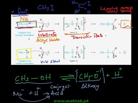 FSc Chemistry Book2, CH 10, LEC 5: Nucleophilicity & Substrate Effects - Reactivity of Alkyl Halides (Part 2)