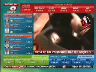 02.04.2014 - Kanal A - Tır'da 80 Bin Uyuşturucu Hap Ele Geçirildi
