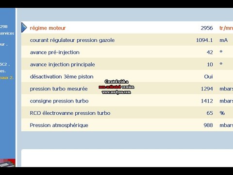 pression turbo 406 HDI 110