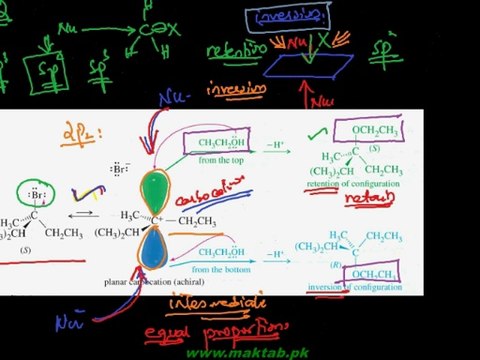 FSc Chemistry Book2, CH 10, LEC 9: Rate and Stereochemistry of Sn1 Reactions