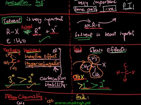 FSc Chemistry Book2, CH 10, LEC 10: Sn2 versus Sn1 Reactions