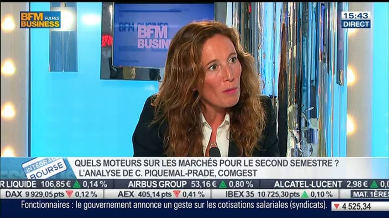 La stratégie de Comgest sur le marché des actions: Céline Piquemal-Prade, dans Intégrale Bourse – 28/05