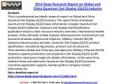 2014 Deep Research Report on Global and China Quantum Dot Display (QLED) Industry