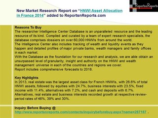 HNWI Asset Allocation in France 2014