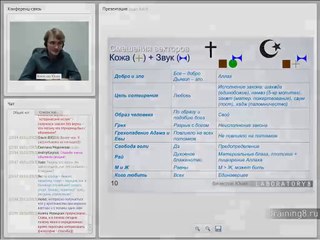 Вячеслав Юнев - Как научиться диагностировать