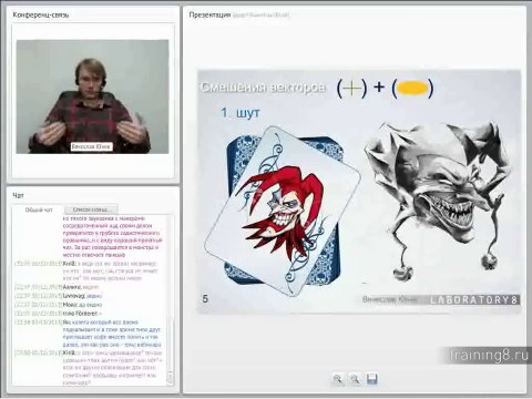 Вячеслав Юнев - Как переключаться с вектора на вектор