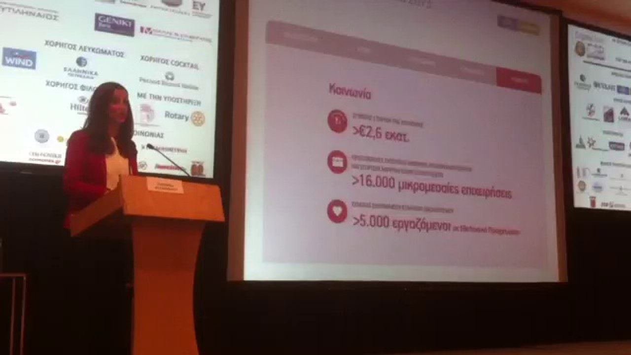 Πινάκιο - Σταυρουλα Αγγελοπουλου για Startup
