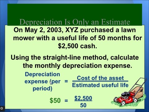 Financial Accounting online Tutorial 3 | Learning to calculate Accrual and Deferrals
