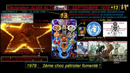 FEMA :Tree of Devil 666 Euroskeptics révolt !