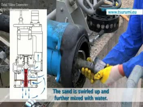 0963123900-KTZ22.2/KTZ32.2/Bơm chìm nước thải Tsurumi 1.5kw,2.2kw,3.7kw,4kw Bơm chìm