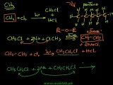 FSc Chemistry Book2, CH 10, LEC 13: General Reactions of Alkyl Halides