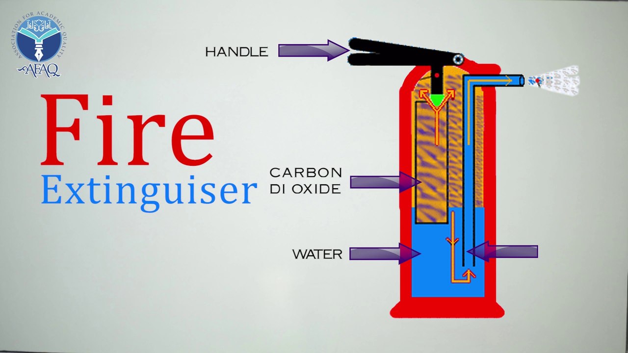 Application - Gas Pressure