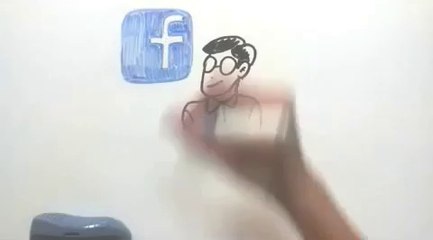 social media marketing manager jobs (make money online)