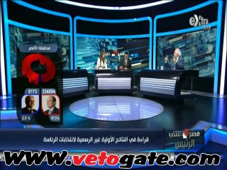 غطاس: الشباب "نشيد سمج"..و القومى للمرأة "للهوانم فقط"