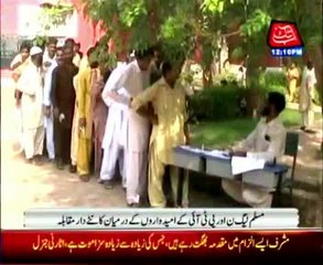 By-polls underway in PP-107 Hafizabad