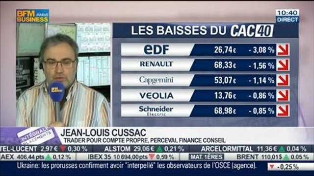 Le Match des Traders: Jean-Louis Cussac VS Frédéric Garcia, dans Intégrale Placements – 29/05