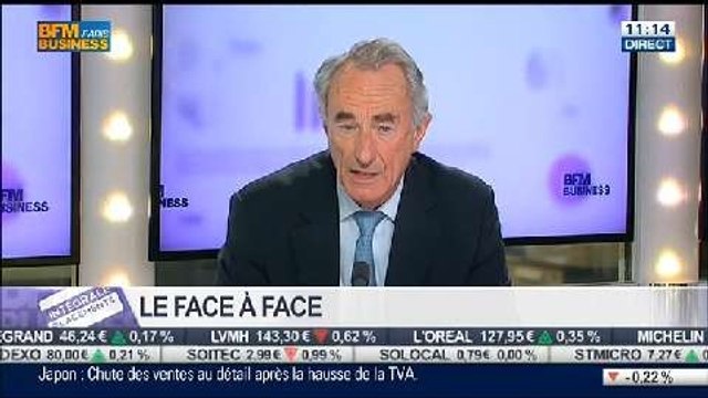 Jean Borjeix VS Thierry Sarles: Le CAC 40 reste en lévitation entre les marchés, dans Intégrale Placement – 29/05 1/2
