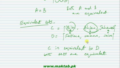 FSc Math Book1, Ch 2, LEC 2: intro-2