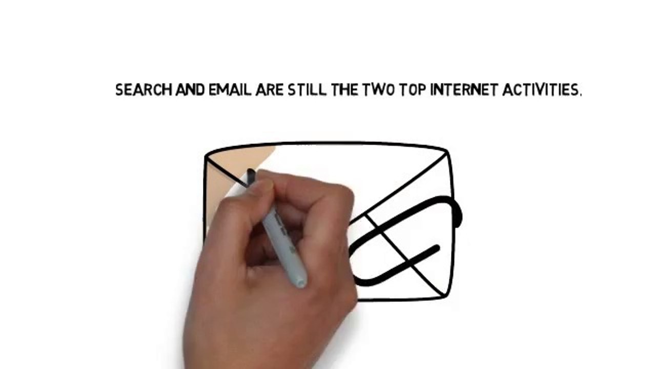 SEO Services