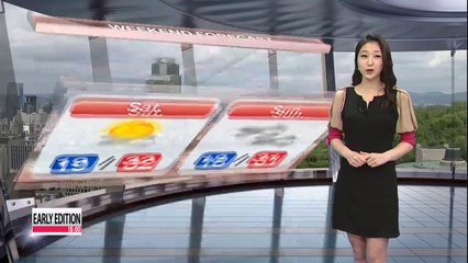 Hot weather continues