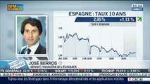 Espagne: Hausse de 0,4% du PIB au premier trimestre: José Berros, dans Intégrale Bourse – 29/05